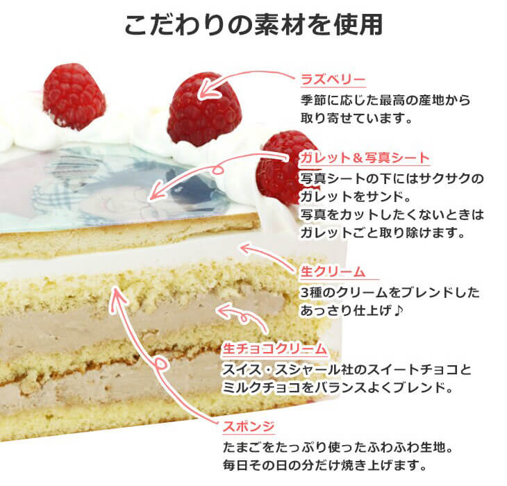 コシジ洋菓子店には、美味しい写真ケーキをお届けするための工夫がいっぱい！
